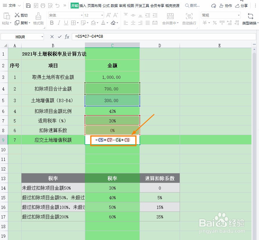 2021年土增税税率及计算方法