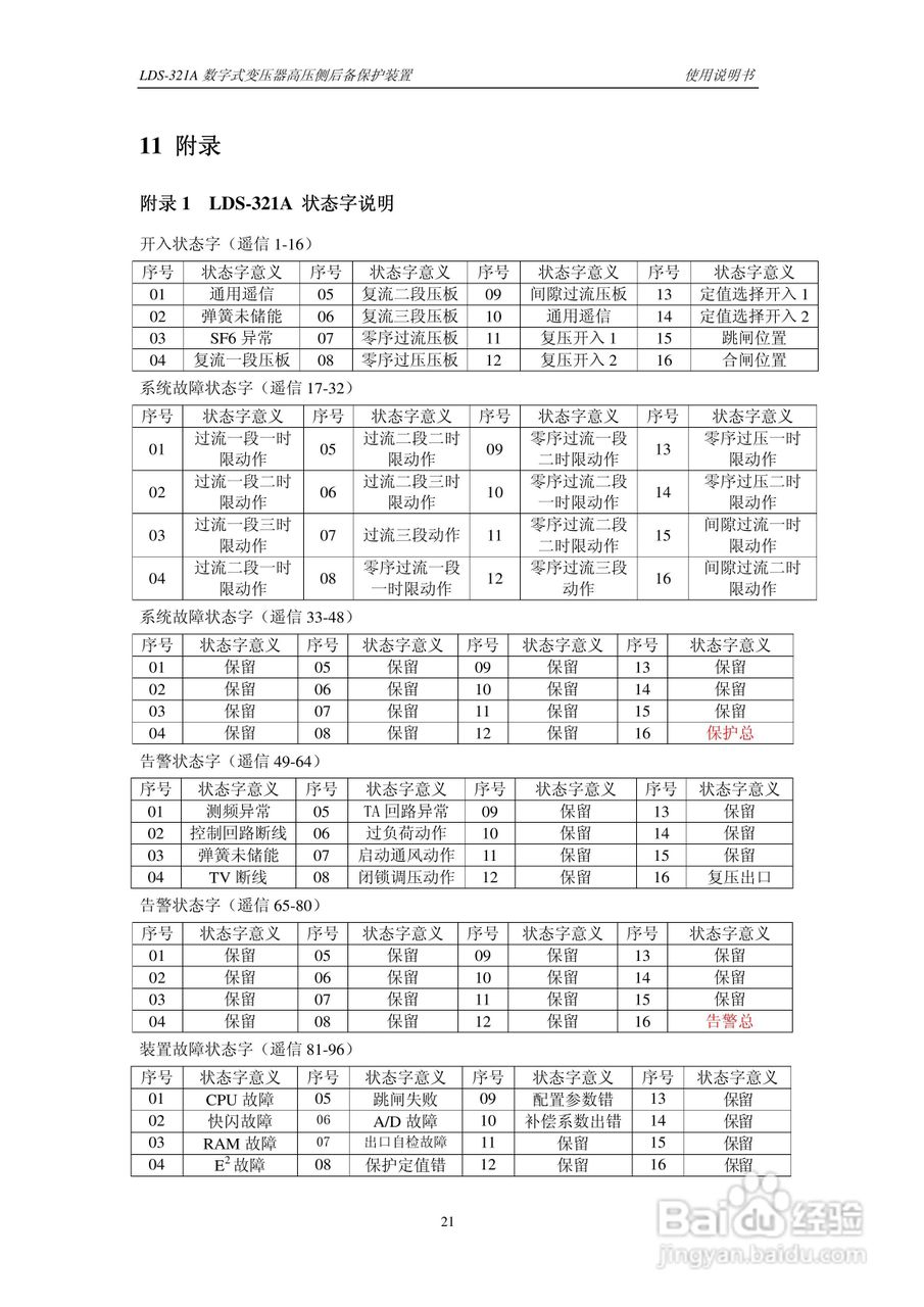 LDS-321A 数字式变压器后备保护装置说明书:[3]