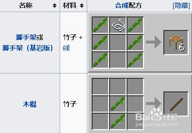 我的世界竹子有什么用 百度经验 我的世界竹子有什么用 百度经验