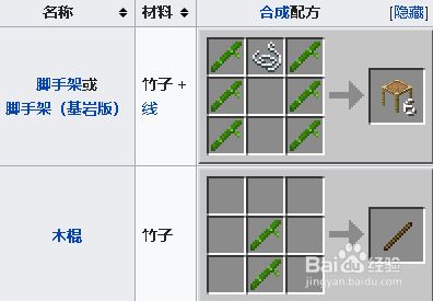我的世界竹子有什么用 百度经验