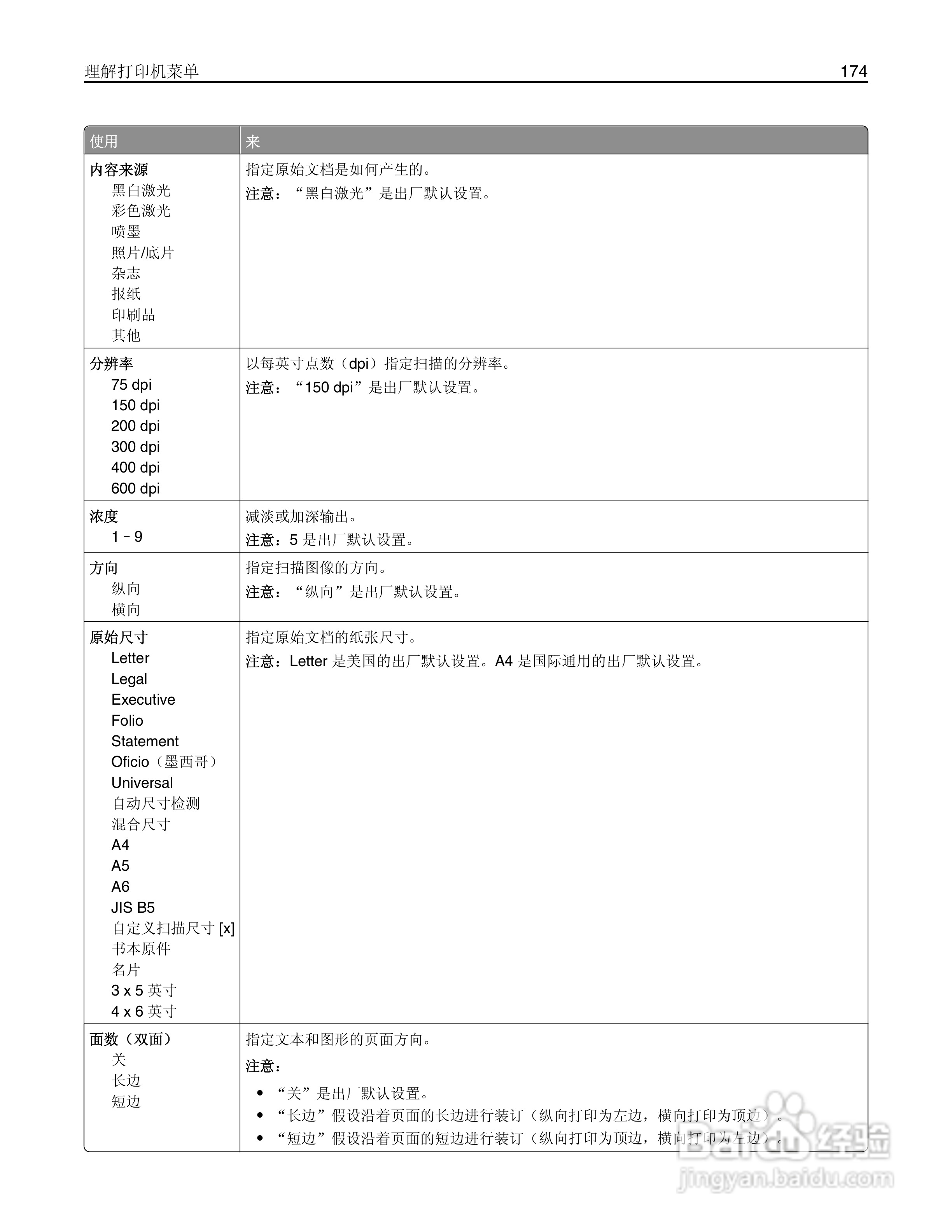 利盟Lexmark MX410de打印机说明书:[18]