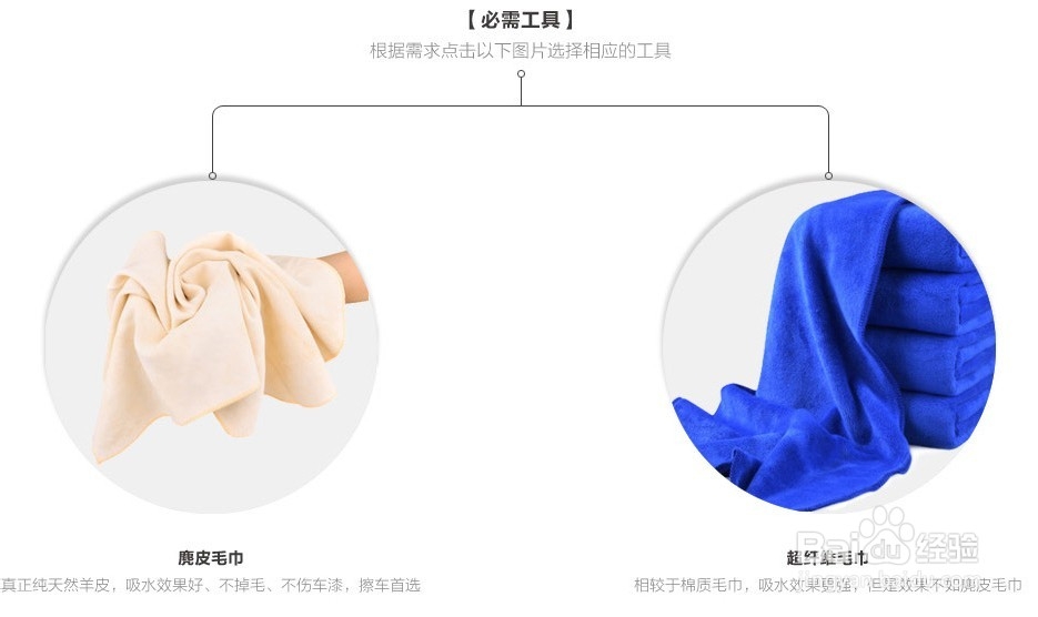 如何正确洗车——简易洗车有妙招：[1]洗车步骤