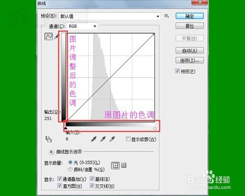photoshop基础入门教程之PS曲线的使用
