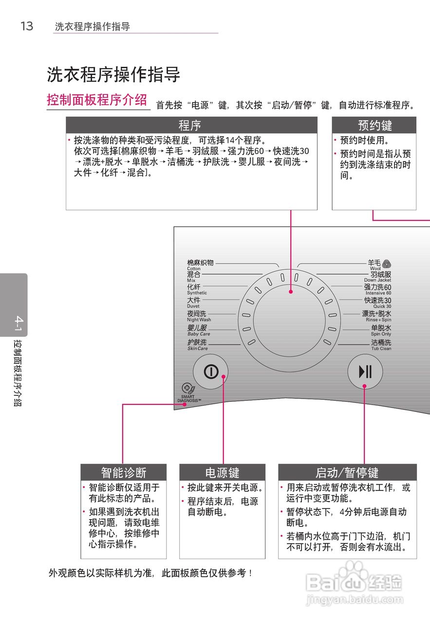LG WD-F14427D洗衣机使用说明书:[2]
