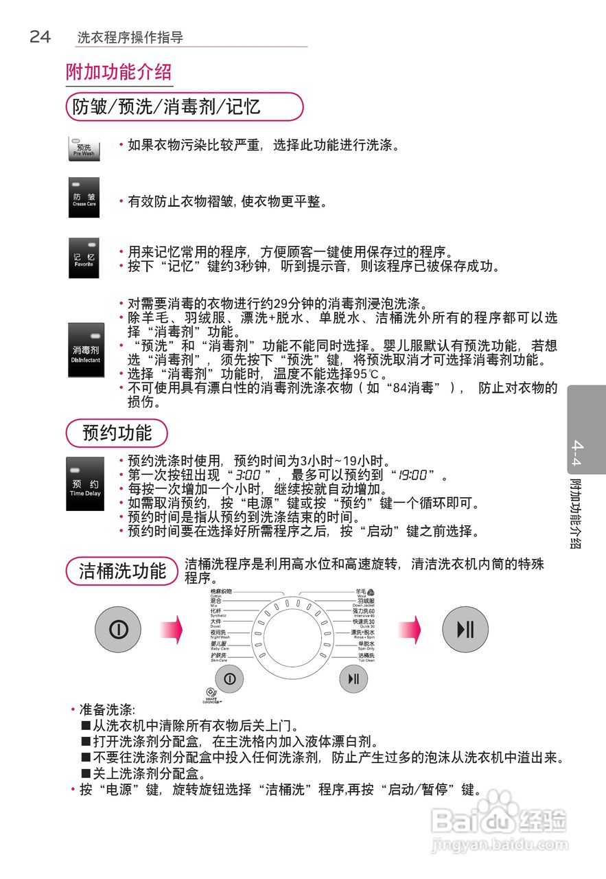 LG WD-F14427D洗衣机使用说明书:[3]