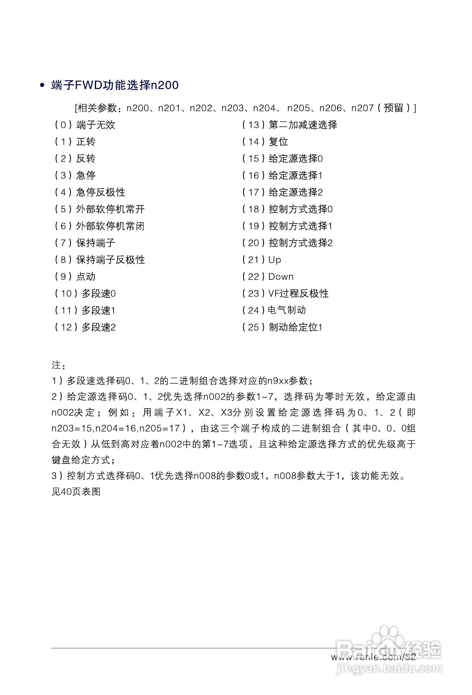 RNB3000变频调速器说明书:[6]