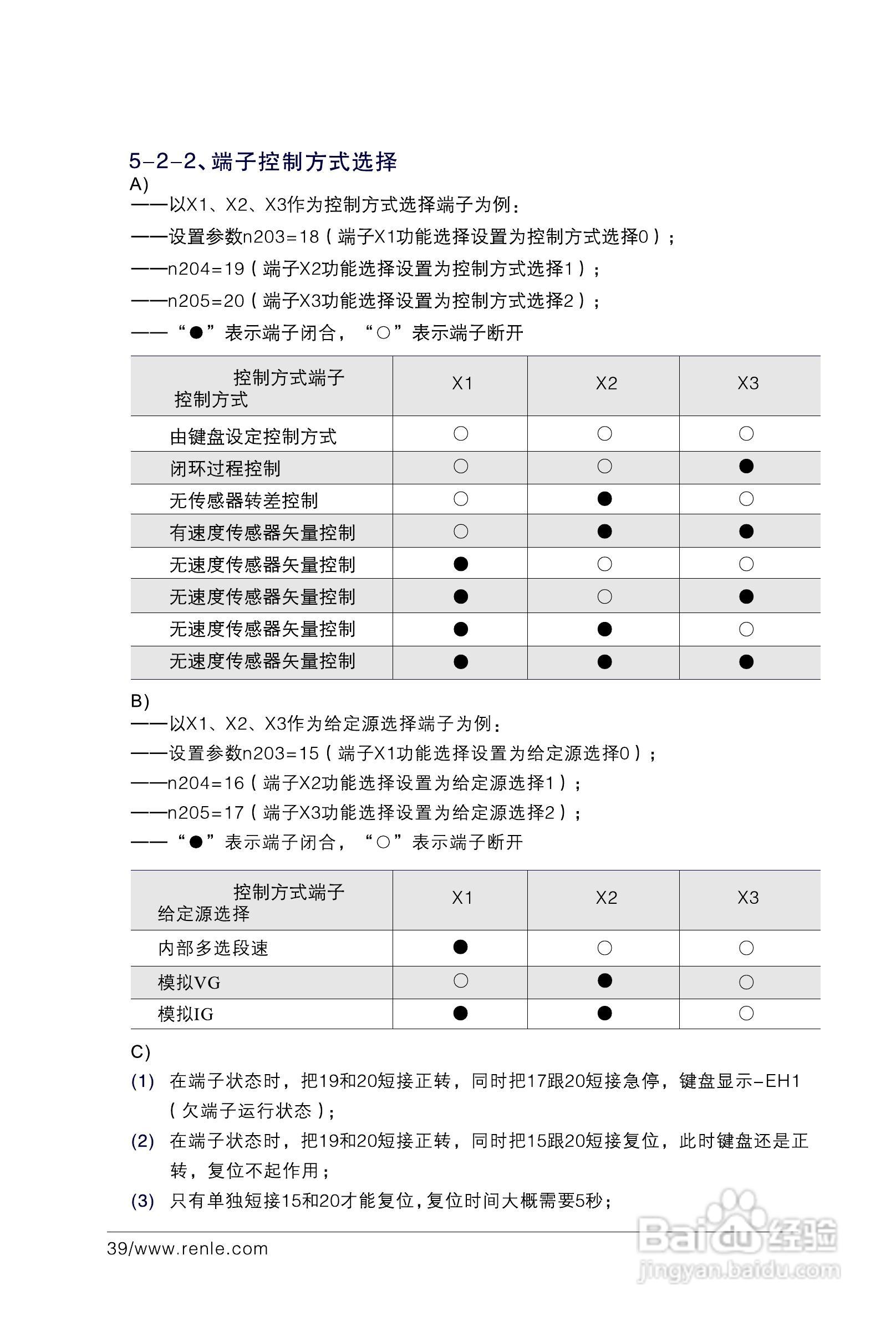 RNB3000变频调速器说明书:[5]