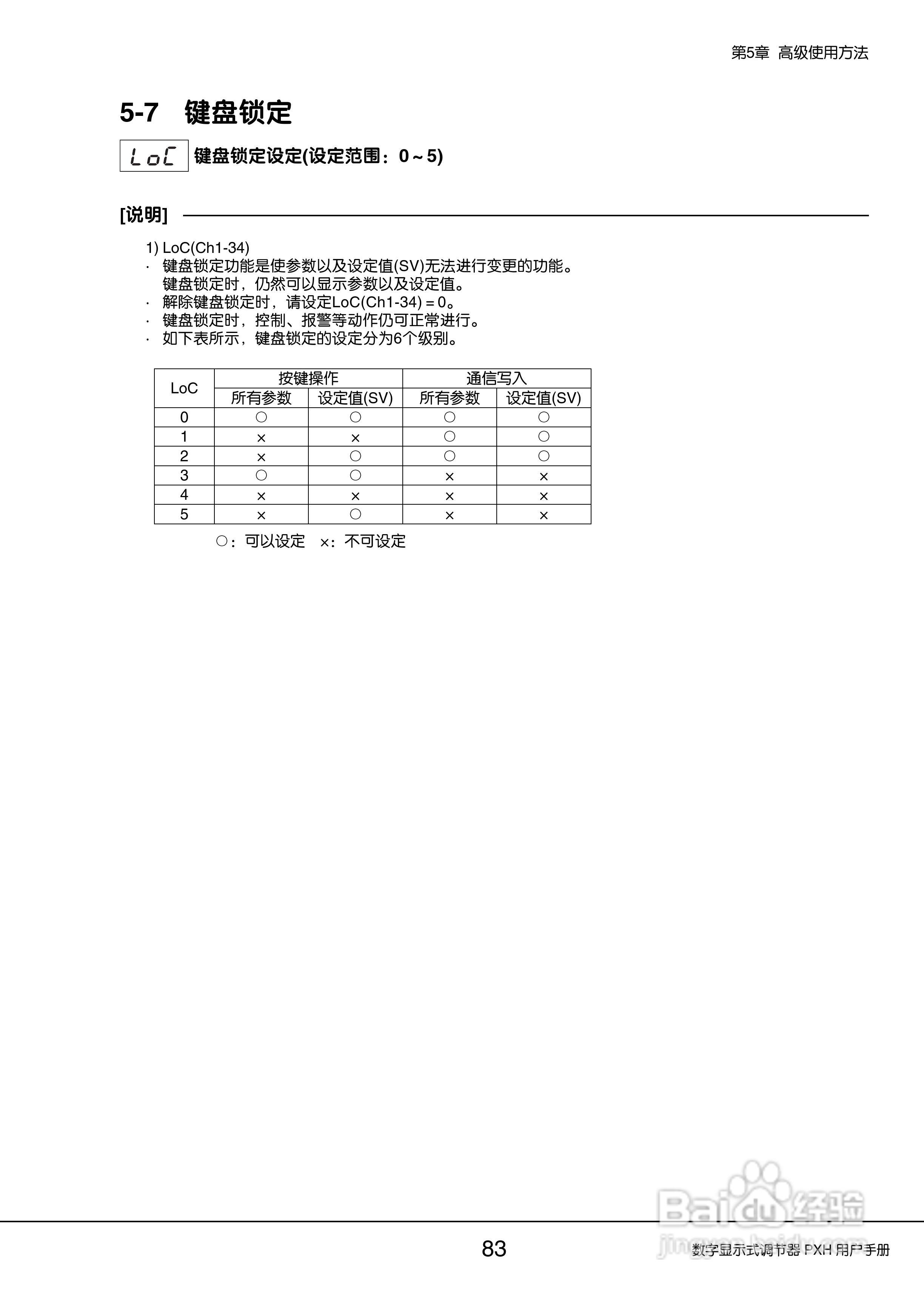 富士PXH普通型数字显示式调节器操作手册:[9]