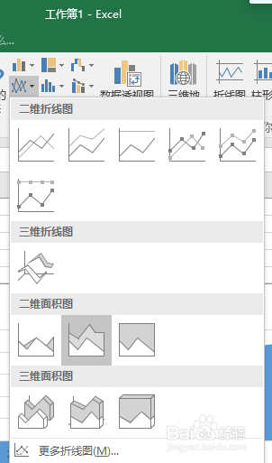 Excel表格如何设置折线图