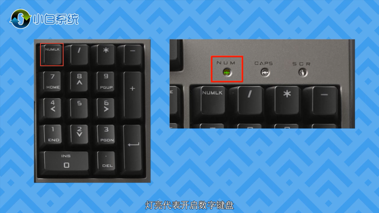 电脑键盘上的三个灯分别是什么作用