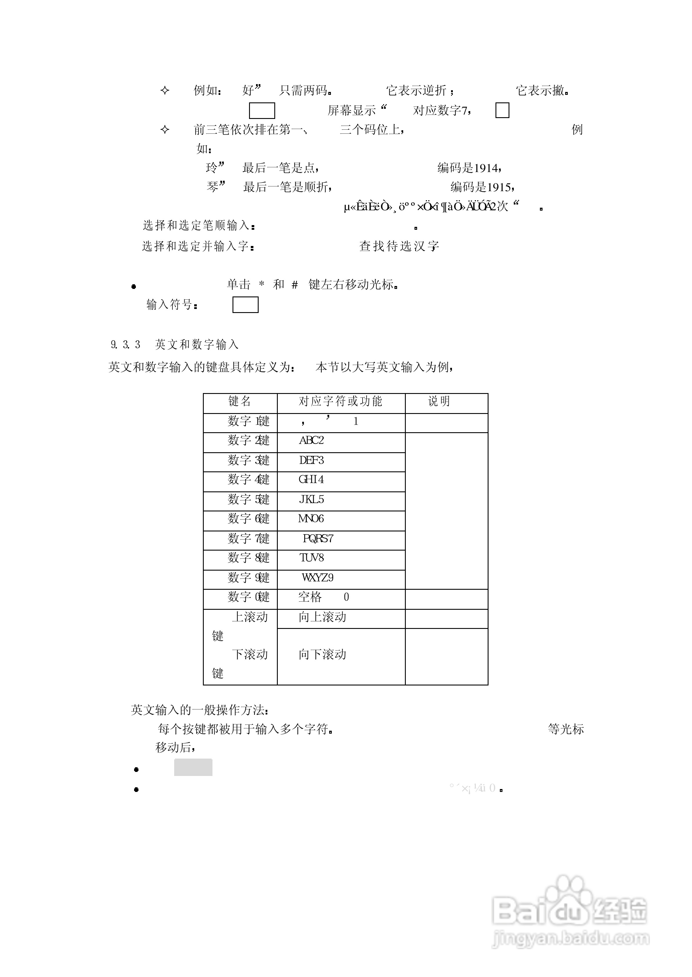 中兴ZTE802手机使用说明书:[3]