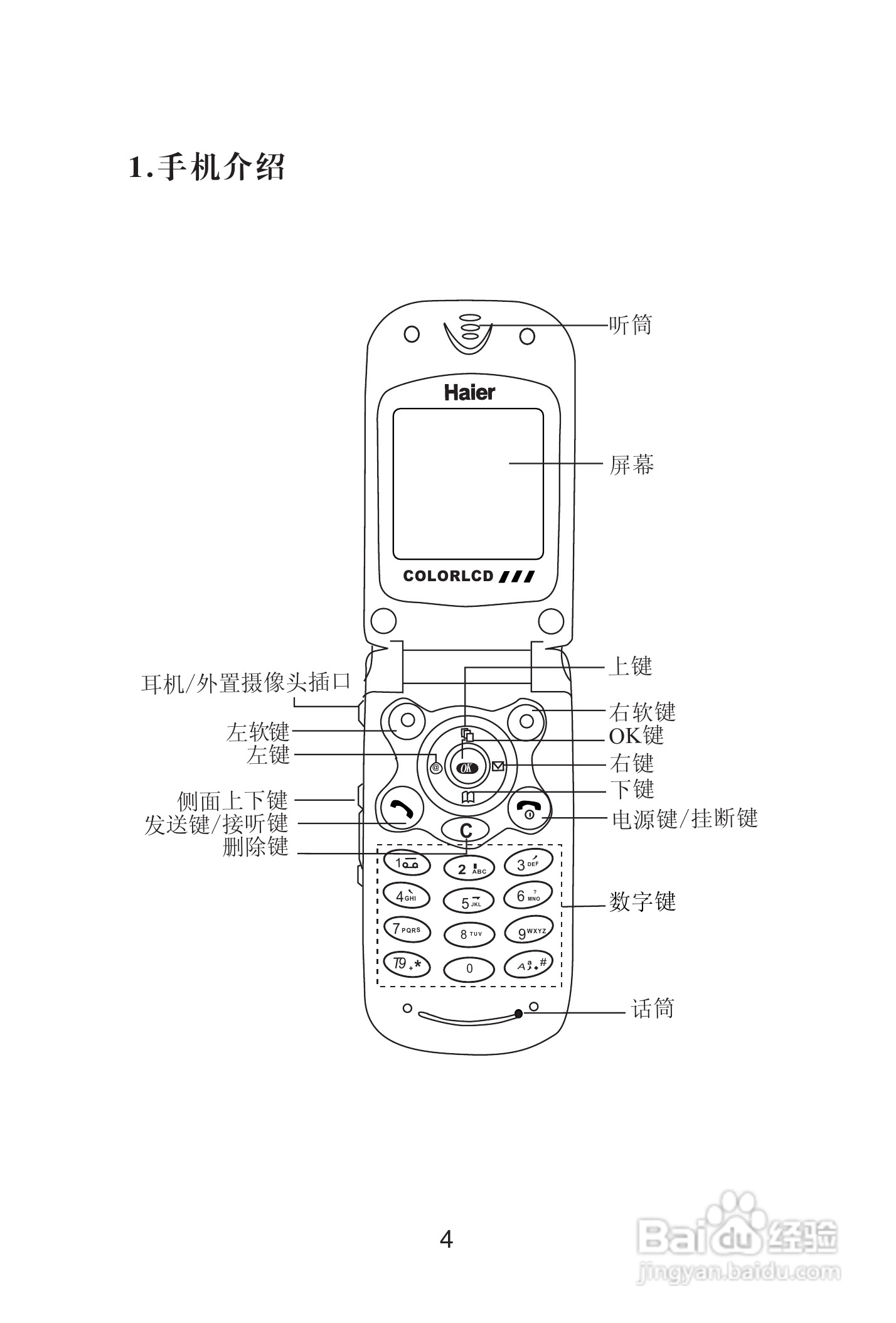 海尔手机Z3200型使用说明书:[1]