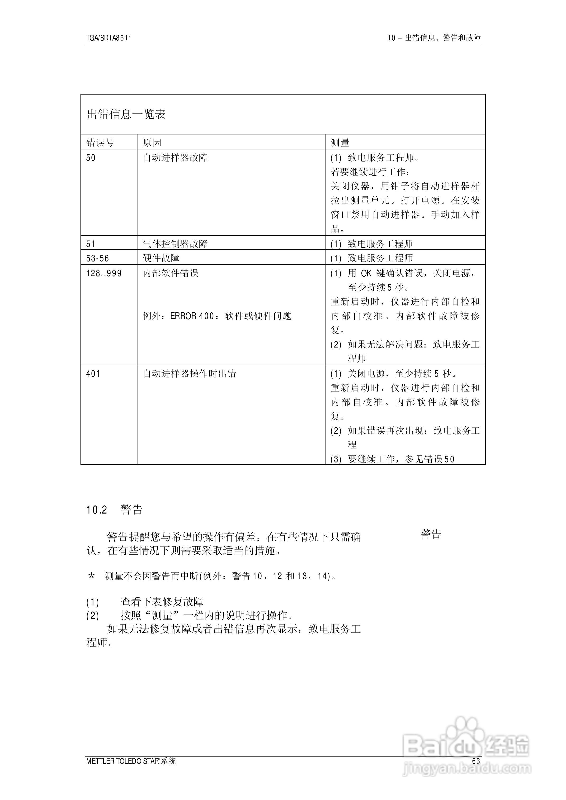METTLER TOLEDO STAR系统TGA/SDTA851热重分析仪操作说:[7]