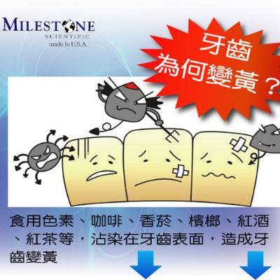 怎么让牙齿变白