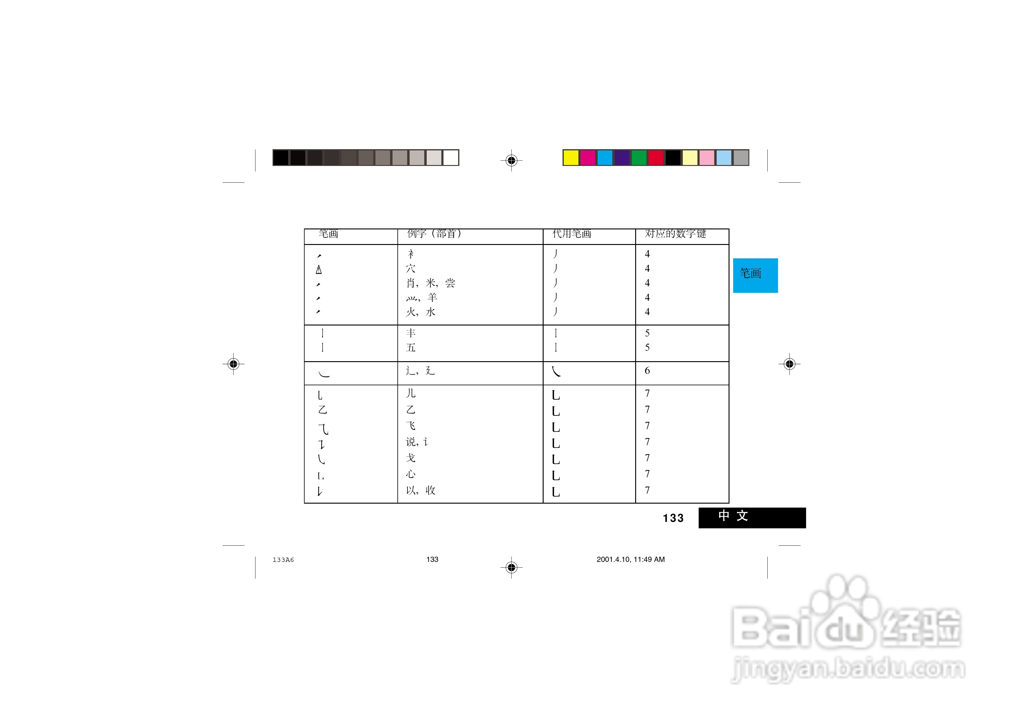 摩托罗拉V998+手机使用说明书:[14]
