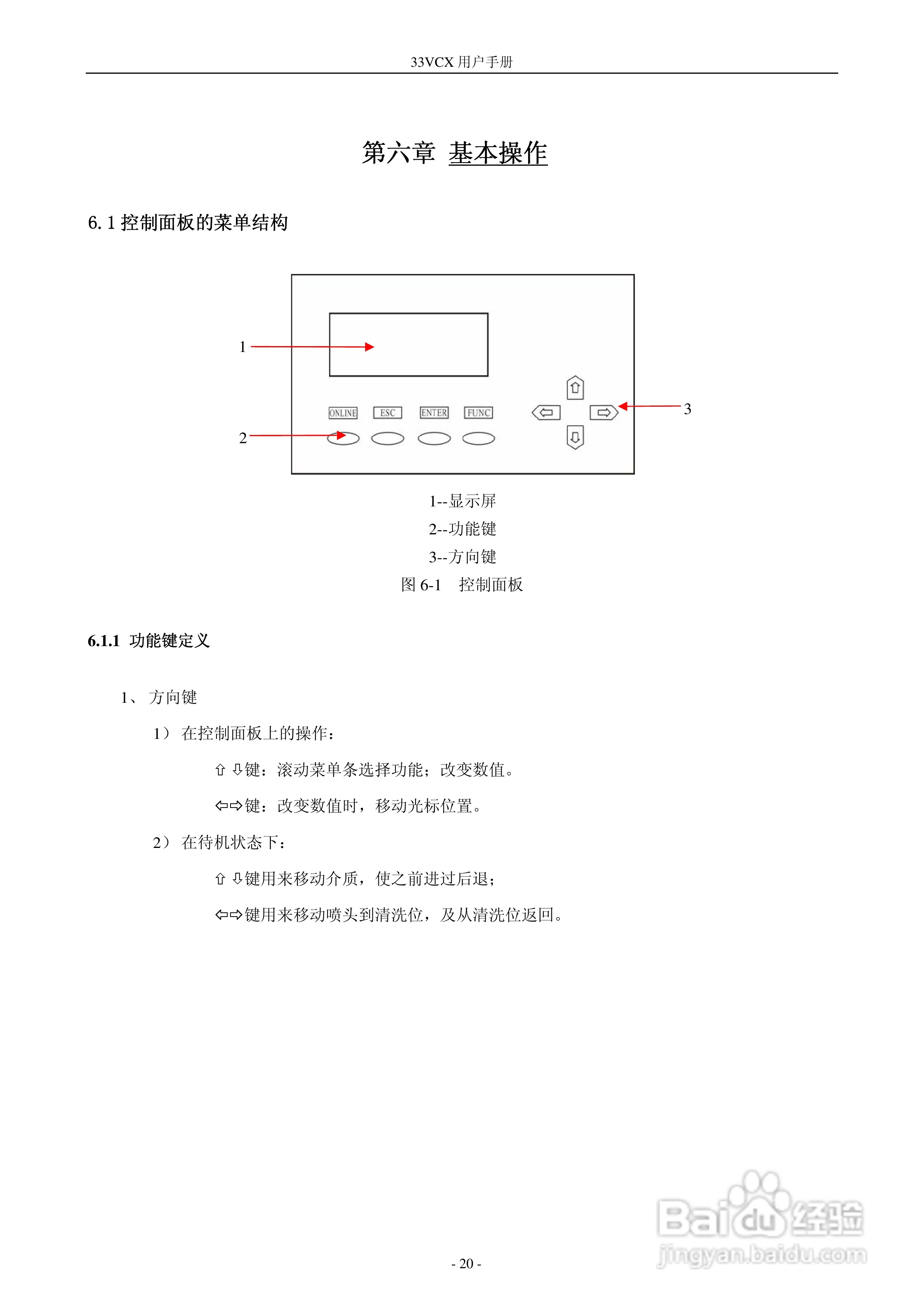 33VCX 型打印机 600001560 说明书:[3]
