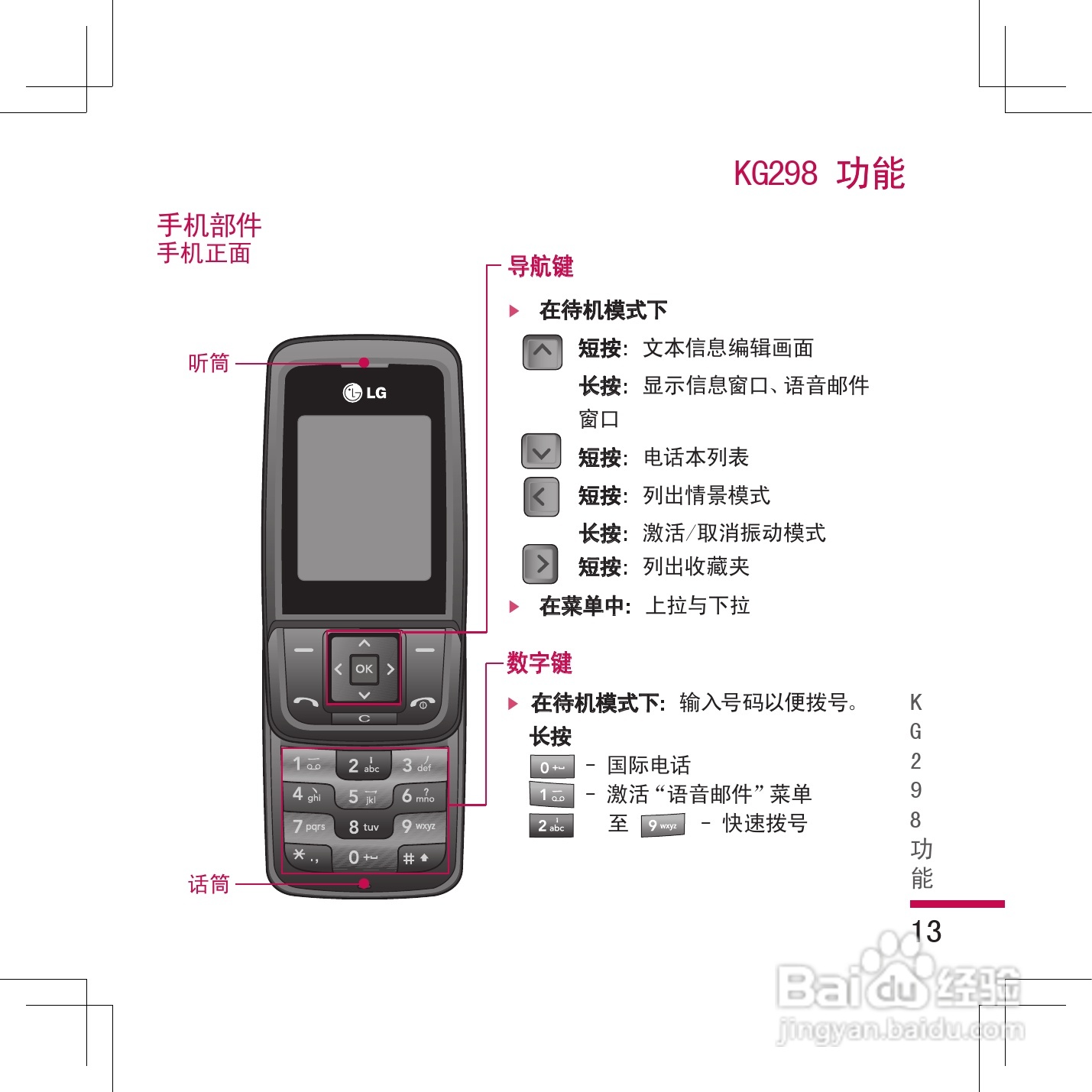 乐金手机KG298型使用说明书:[2]