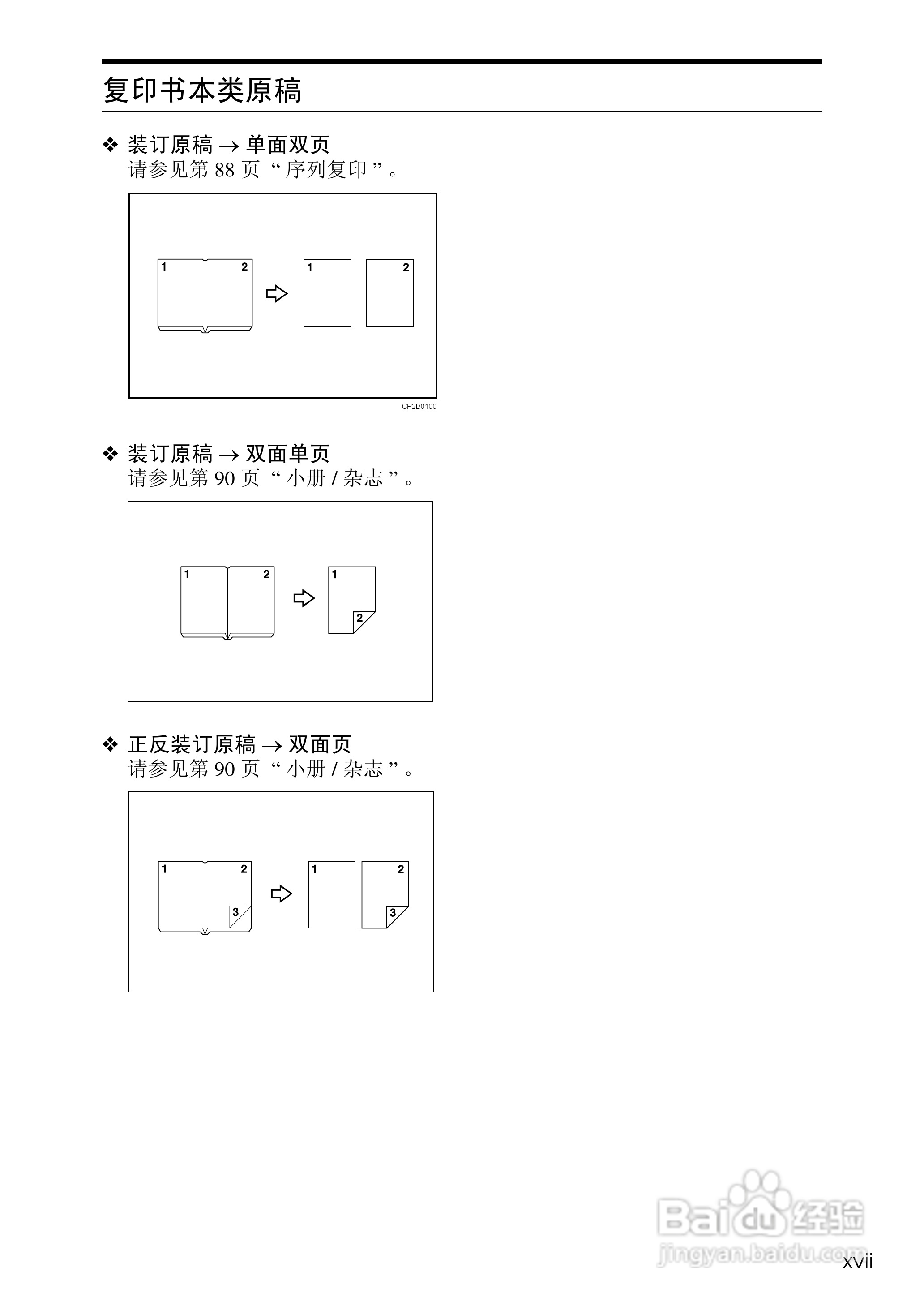 RICOH Aficio MPC3500/4500多功能一体机操作说明书:[2]