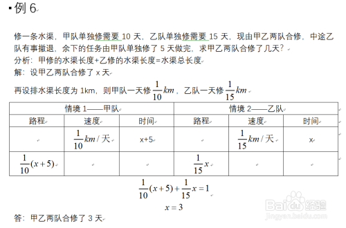 初中数学的相遇问题、追及问题的简单解法