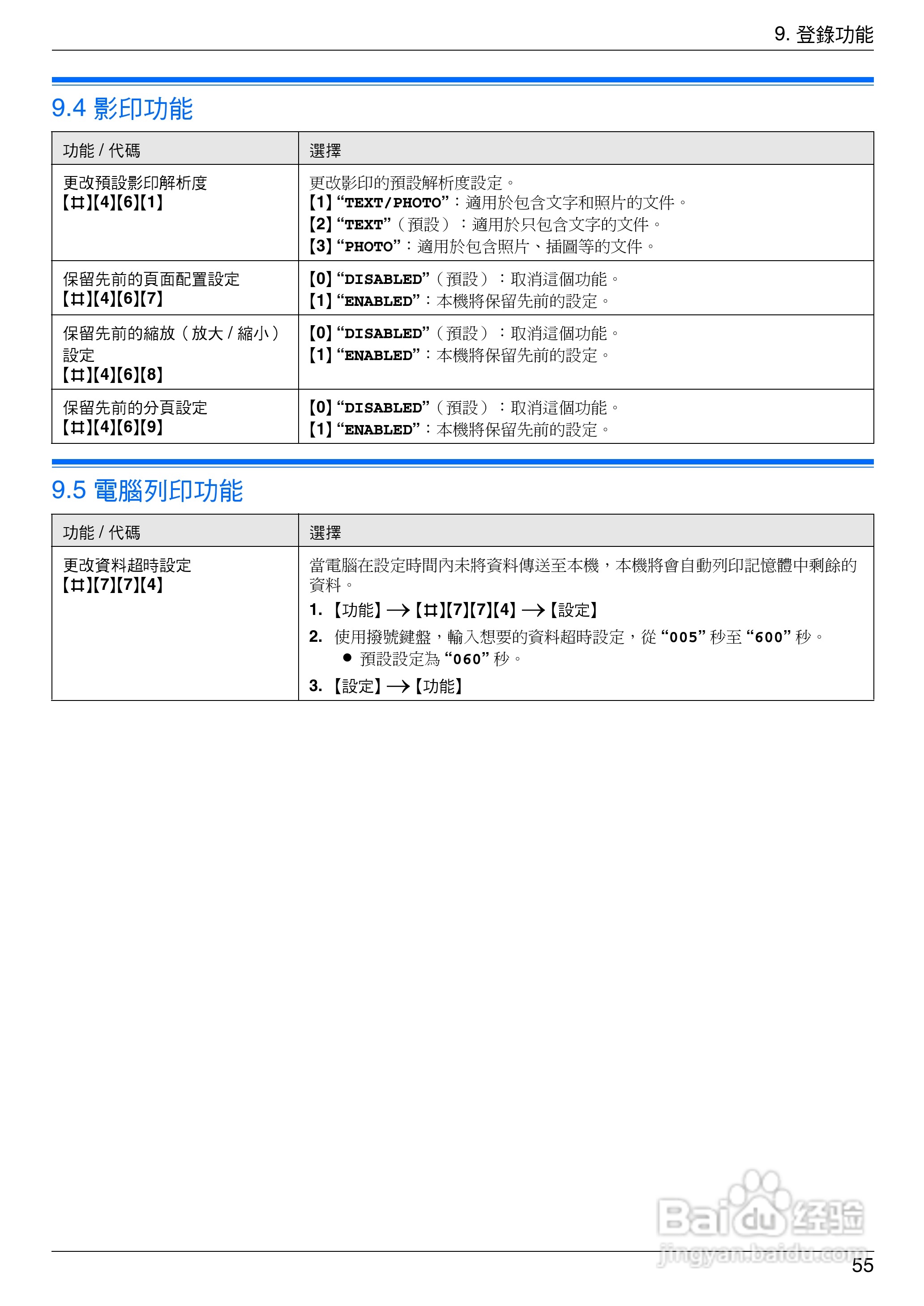 松下KX-MB778TW/788TW小型多功能一体机操作手冊:[6]