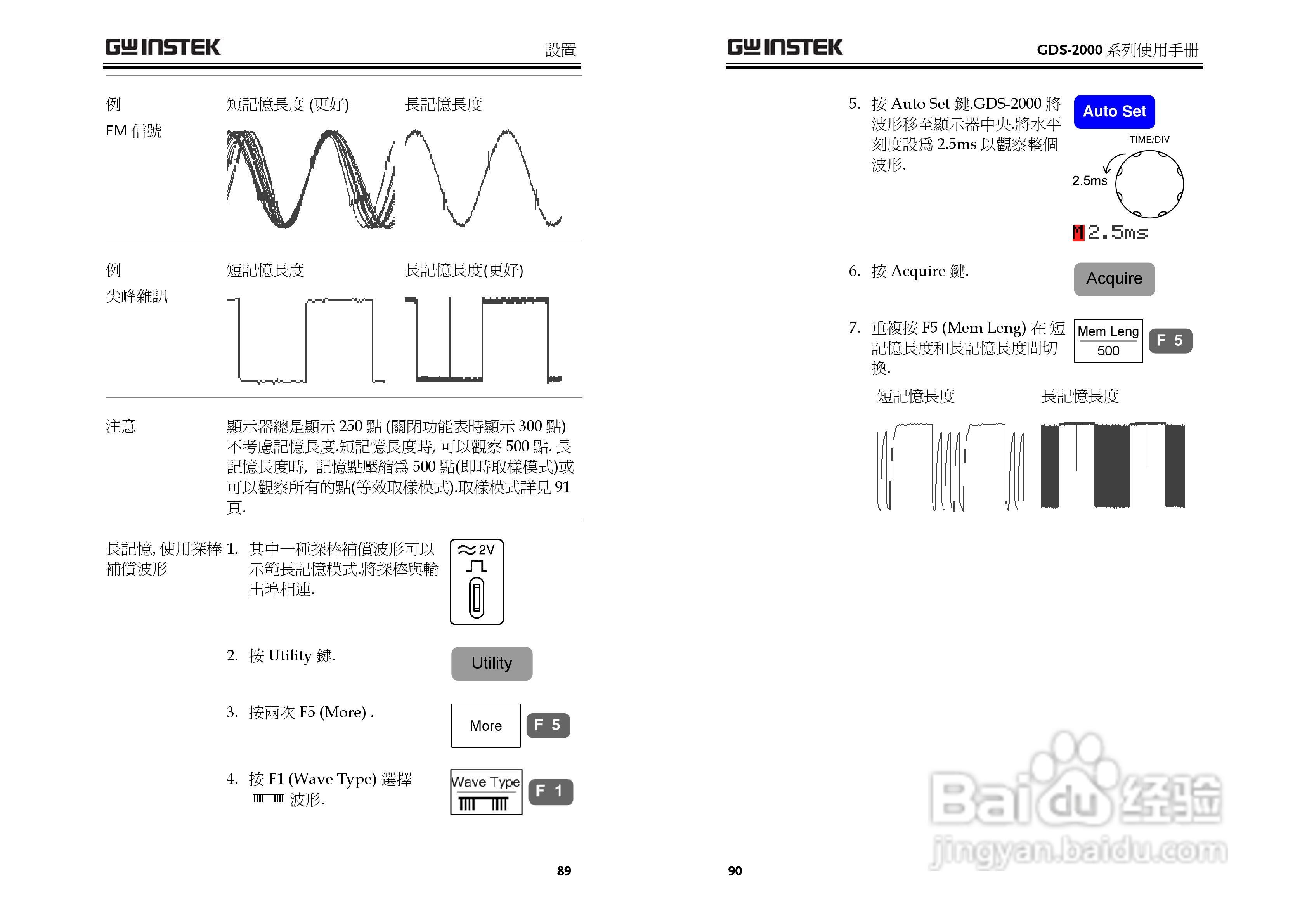 GDS-800 Series数字示波器使用说明书:[5]