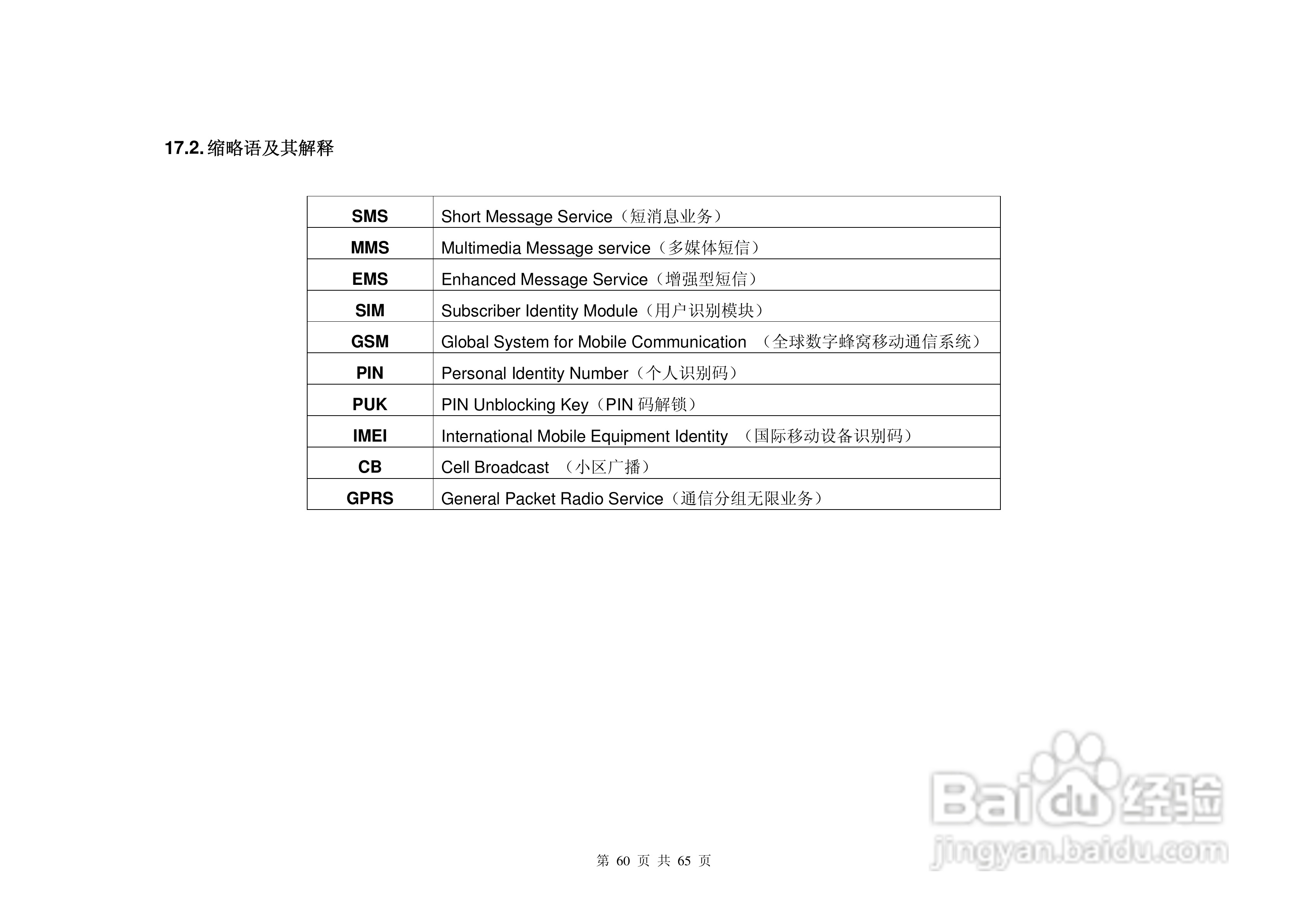 港利通手机KPT S8900型使用说明书:[6]