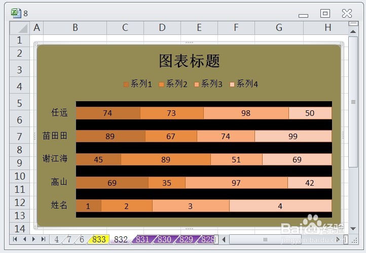 EXCEL百分比堆积条形图的图表布局显示布局5效果