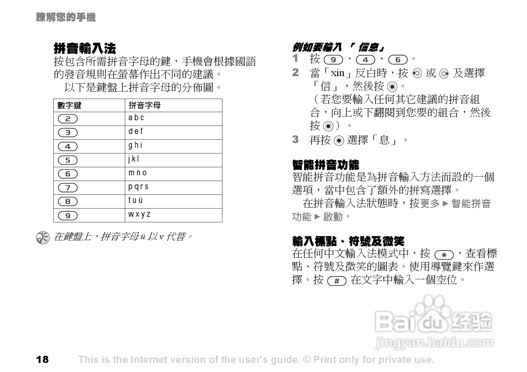 索爱手机S700i使用说明书:[2]