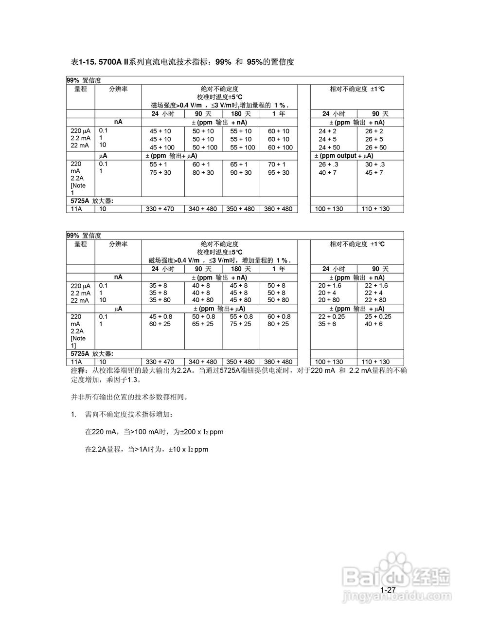 福禄克5700A/5720A 多功能校准器用户手册:[4]