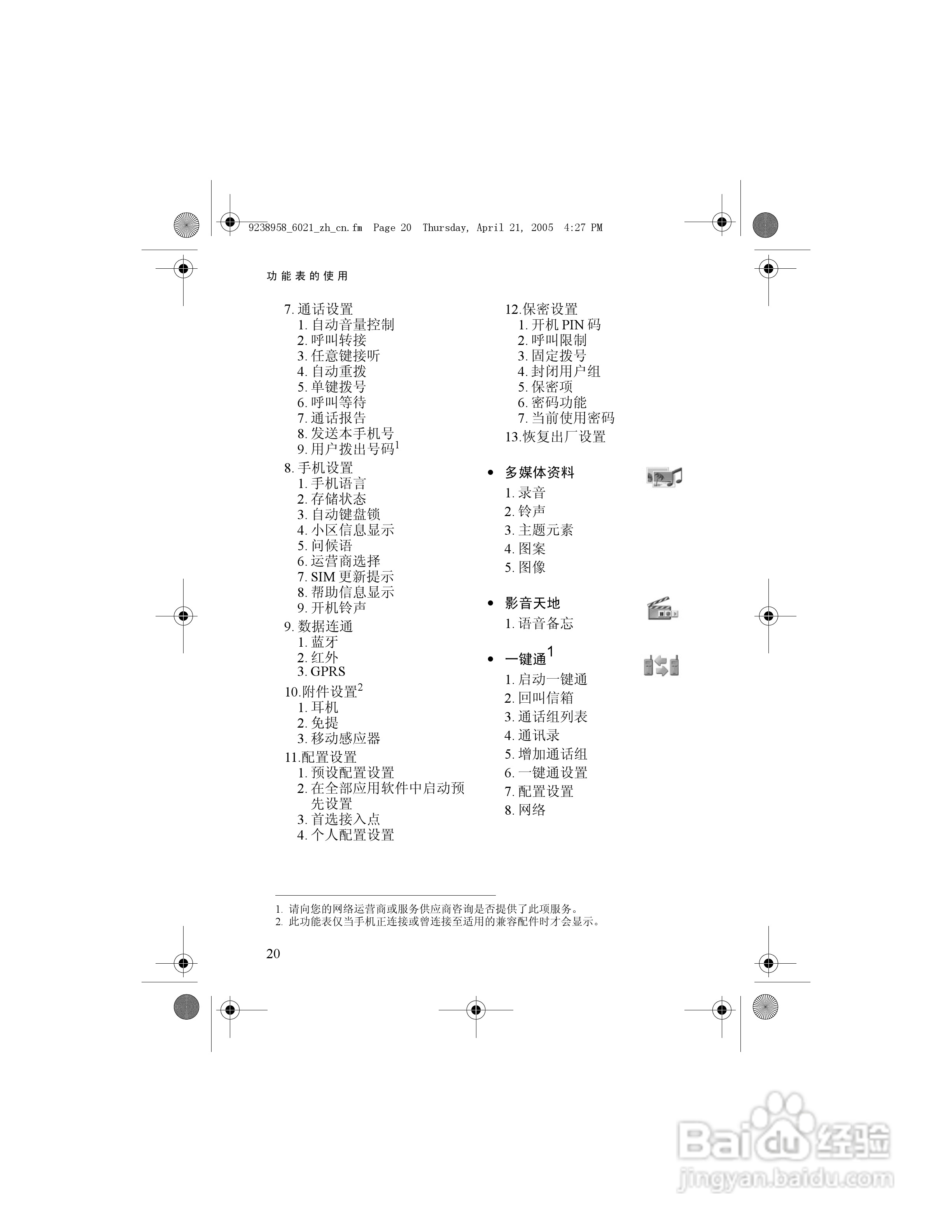 诺基亚6021手机使用说明书:[4]