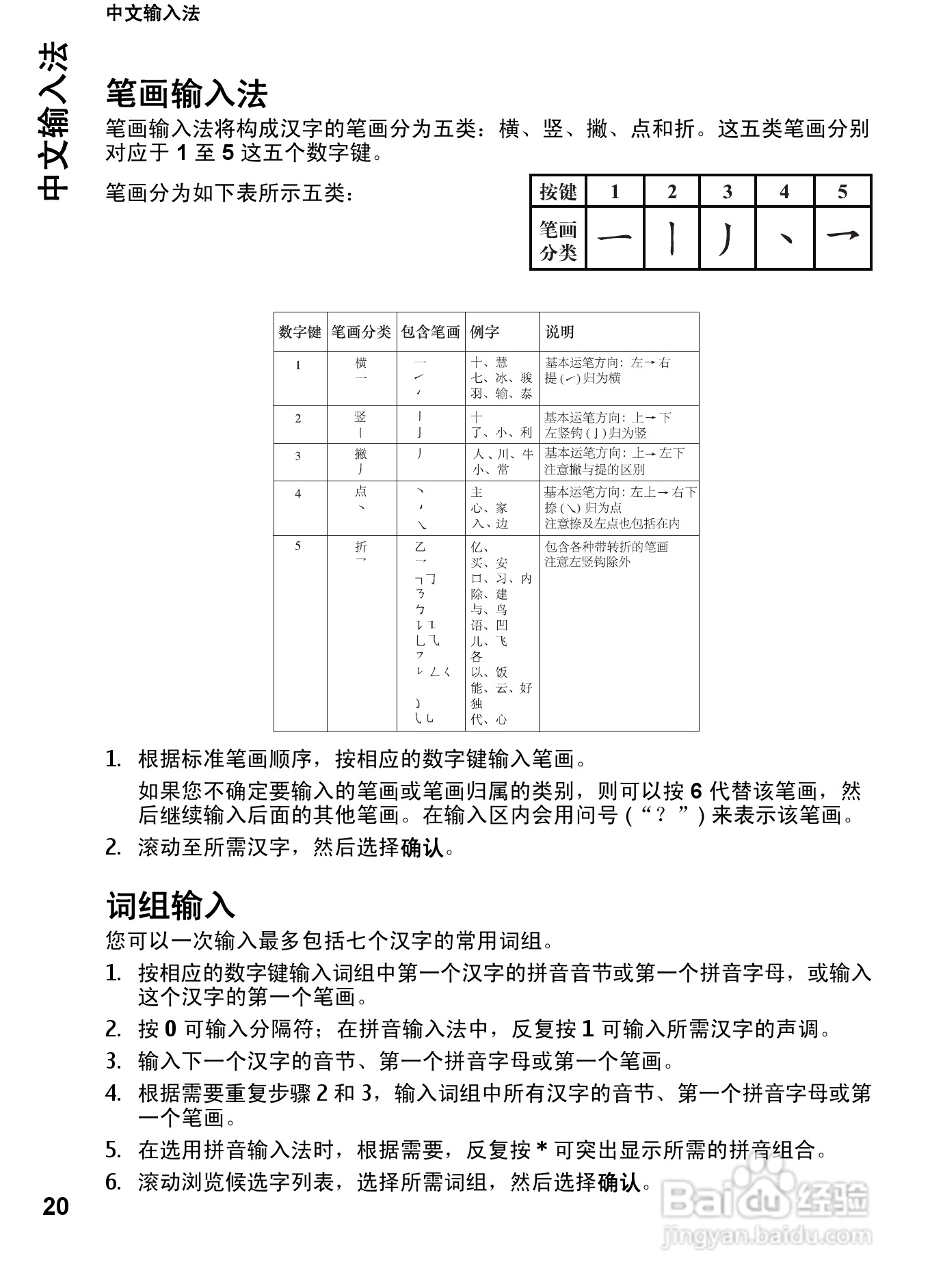诺基亚7212C手机使用说明书:[3]