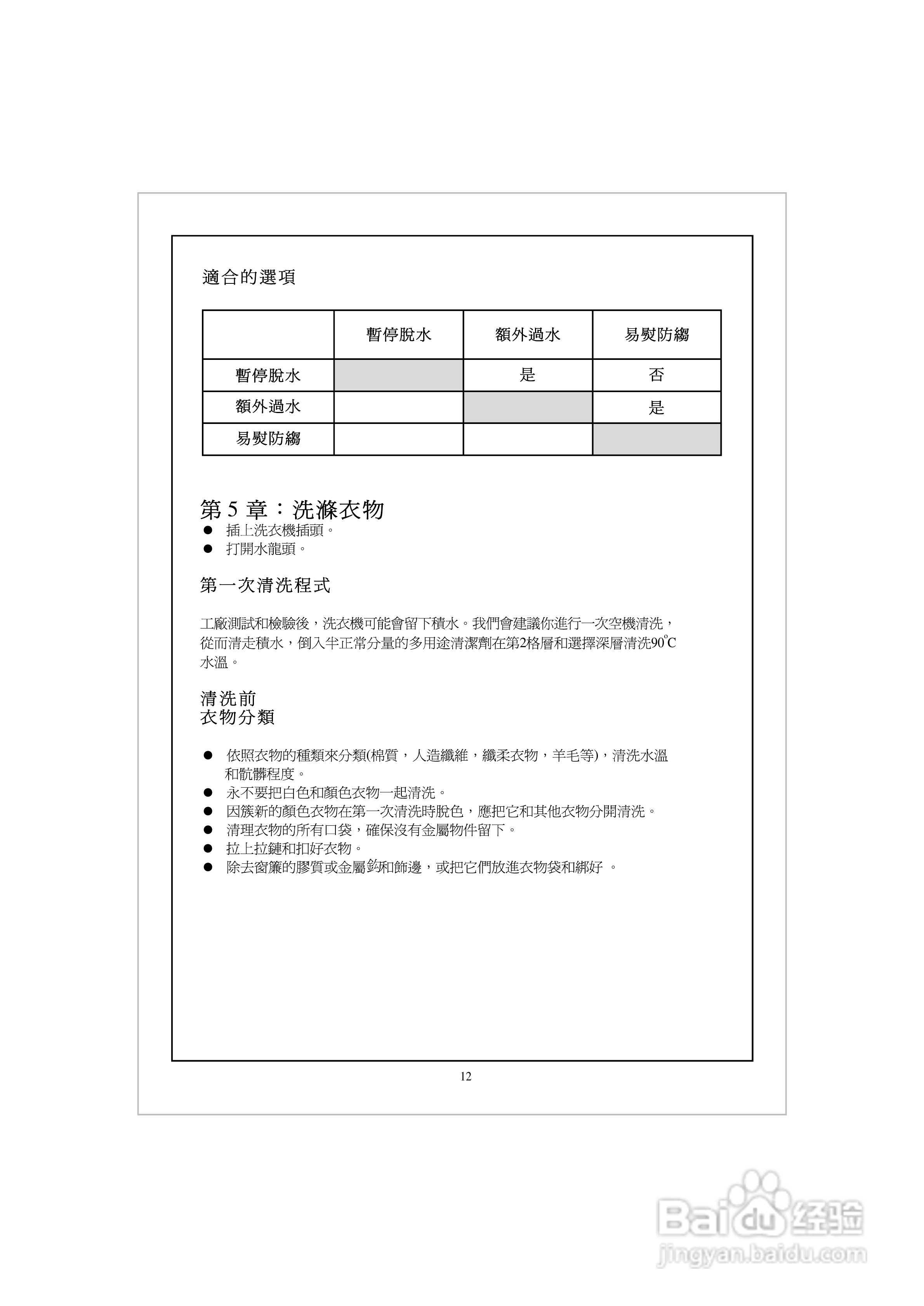 法国白朗WFE606A型前置式洗衣机说明书:[2]