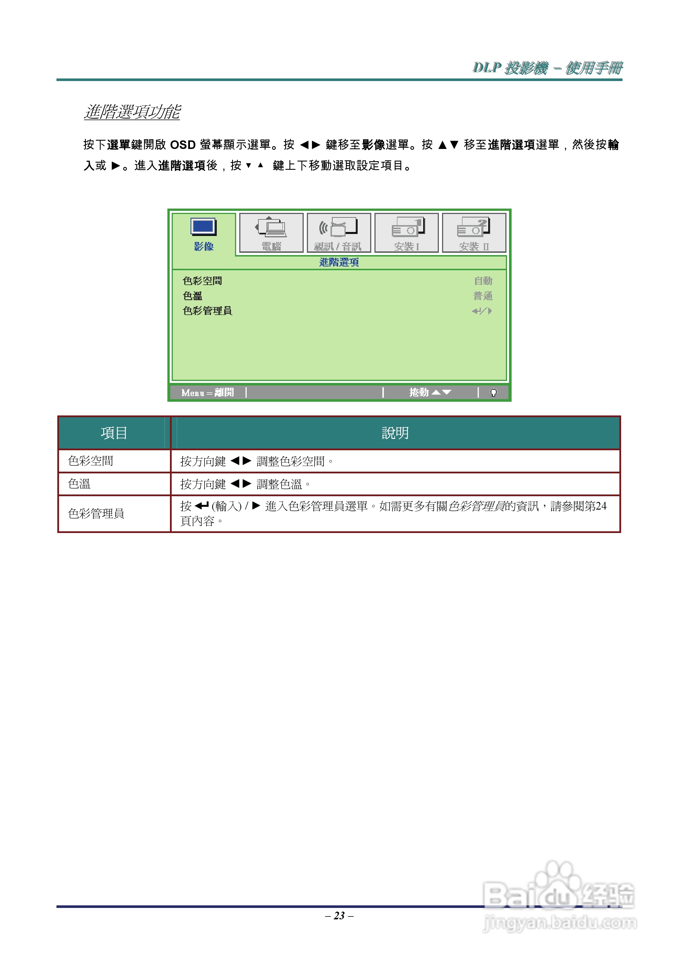 丽讯Vivitek D536-3D投影机说明书:[3]