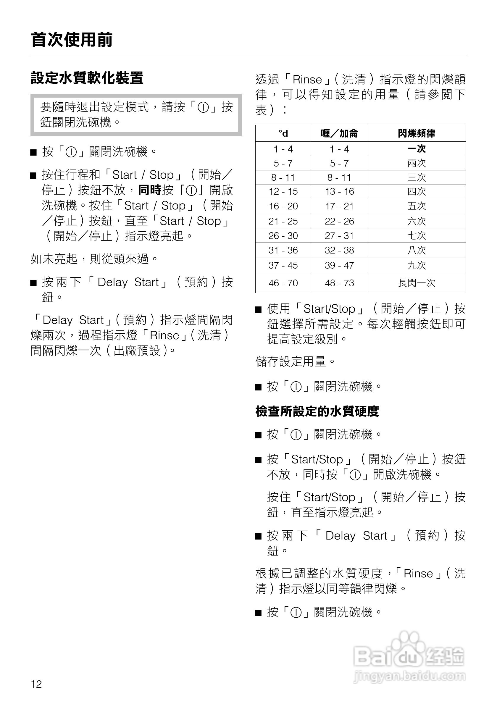 美诺Miele洗碗机G1143使用说明书:[2]