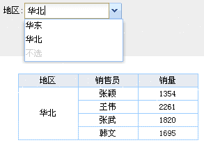 jasperreports教程:[3]报表参数