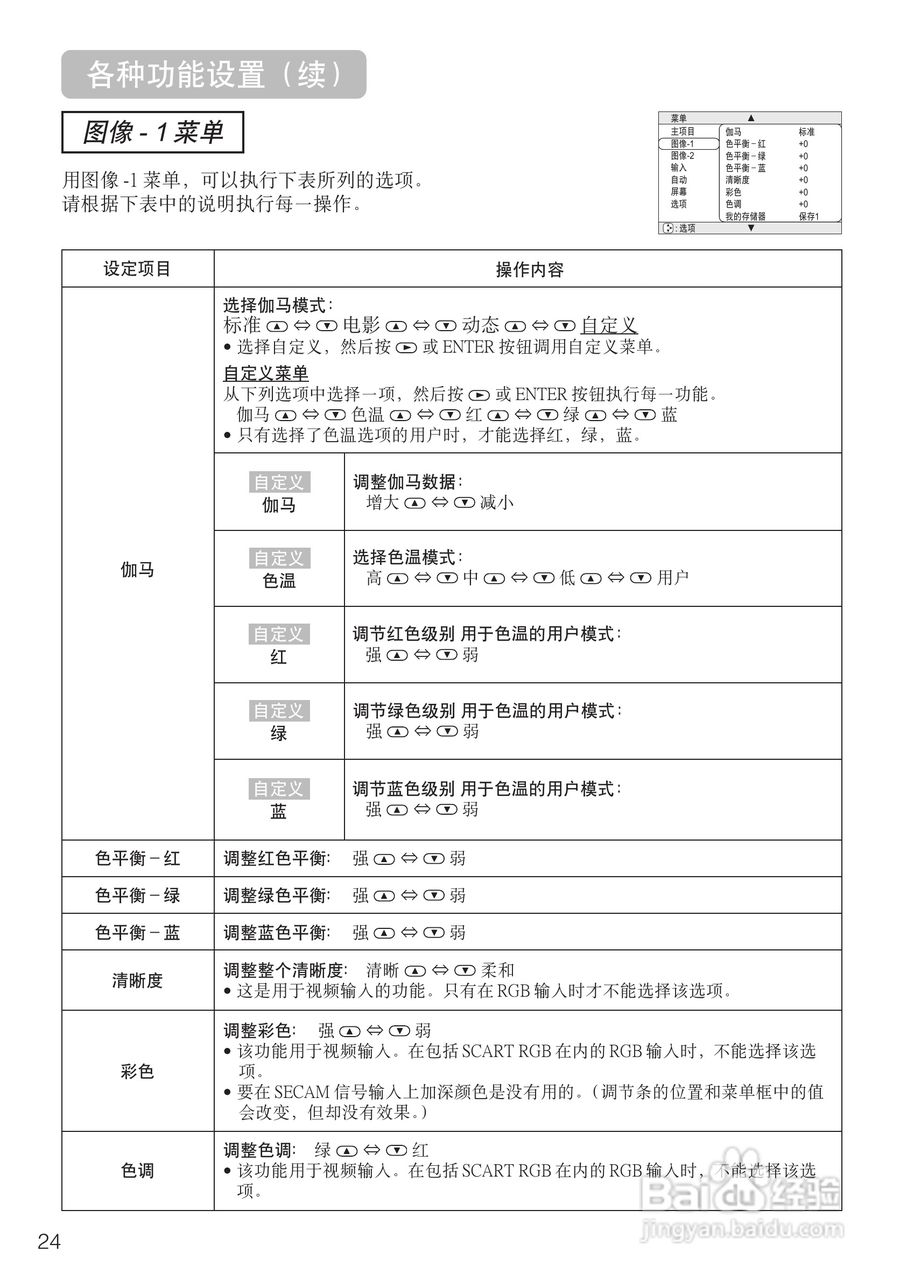 日立CP-S235W投影机使用说明书:[3]