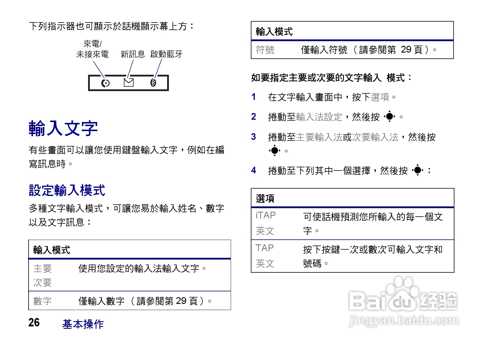 摩托罗拉ZN200手机使用说明书:[3]