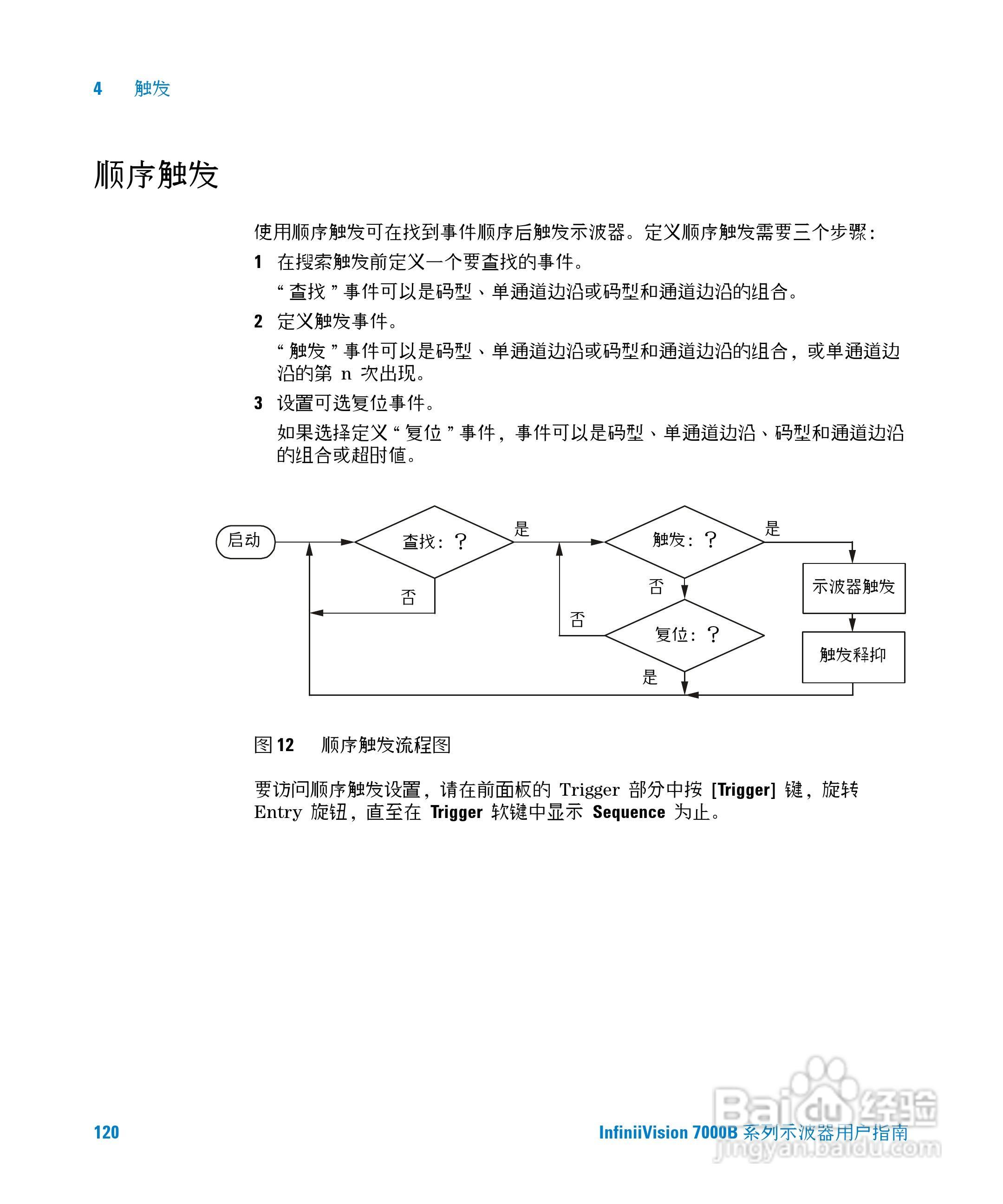 安捷伦DSO7104B数字示波器用户手册:[12]