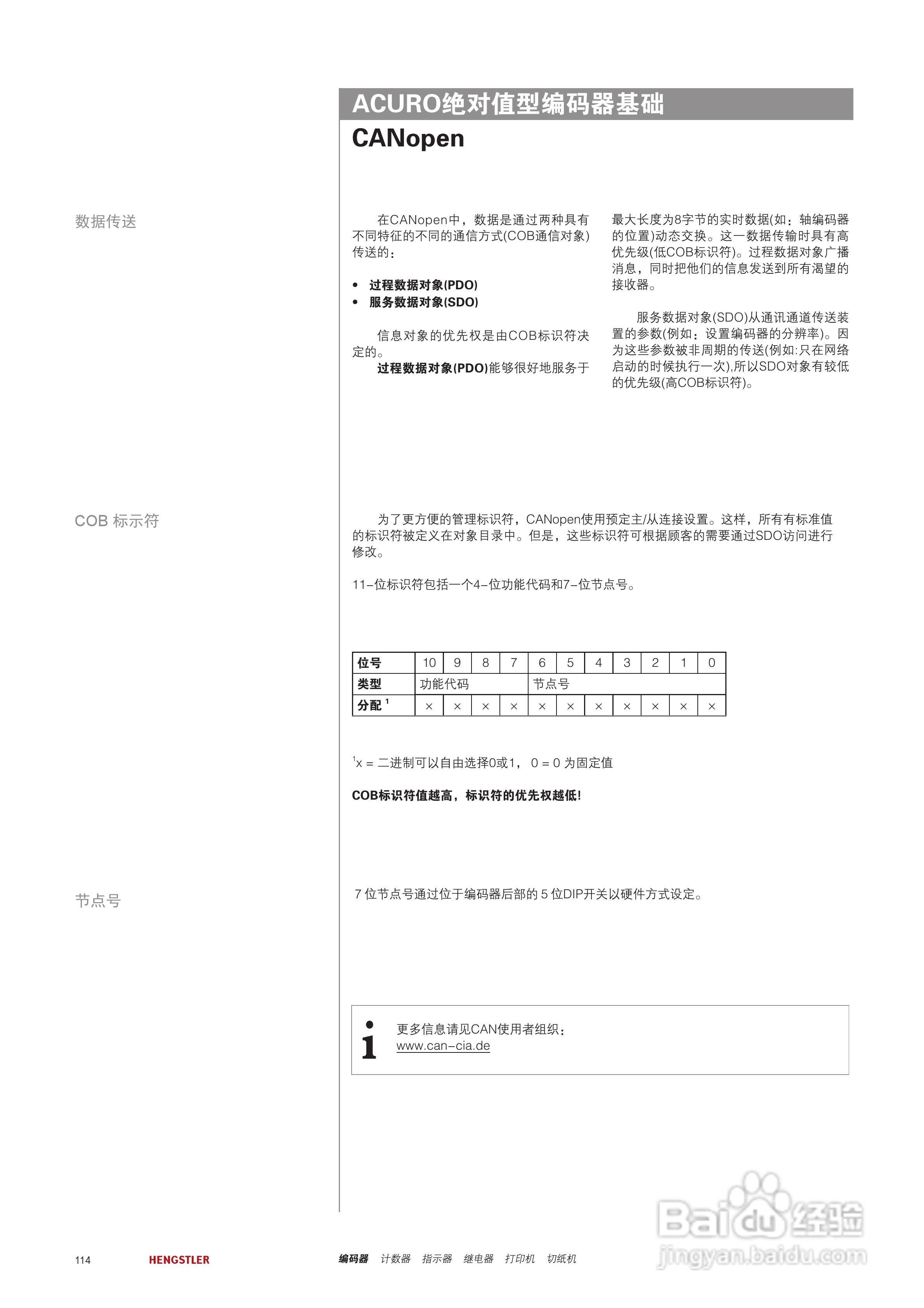 Hengstler 绝对值型编码器产品说明书:[12]