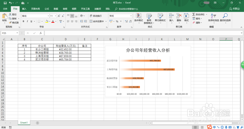 <b>如何利用Excel 2016二维条形图辅助分析数据</b>