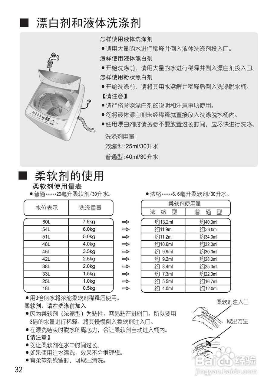 松下XQB75-Q745U洗衣机使用说明书:[4]