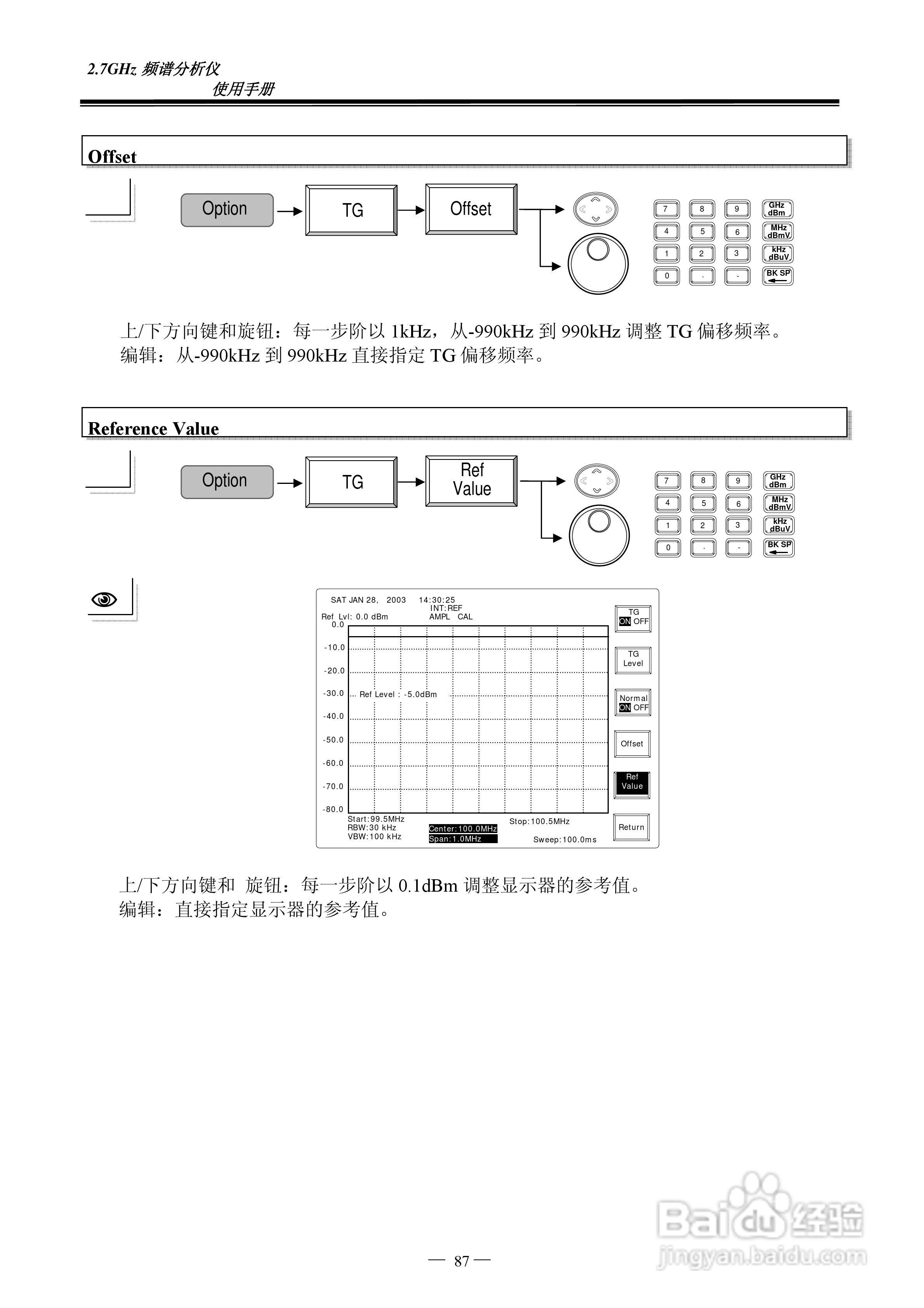 频谱分析仪GSP-827操作手册:[9]