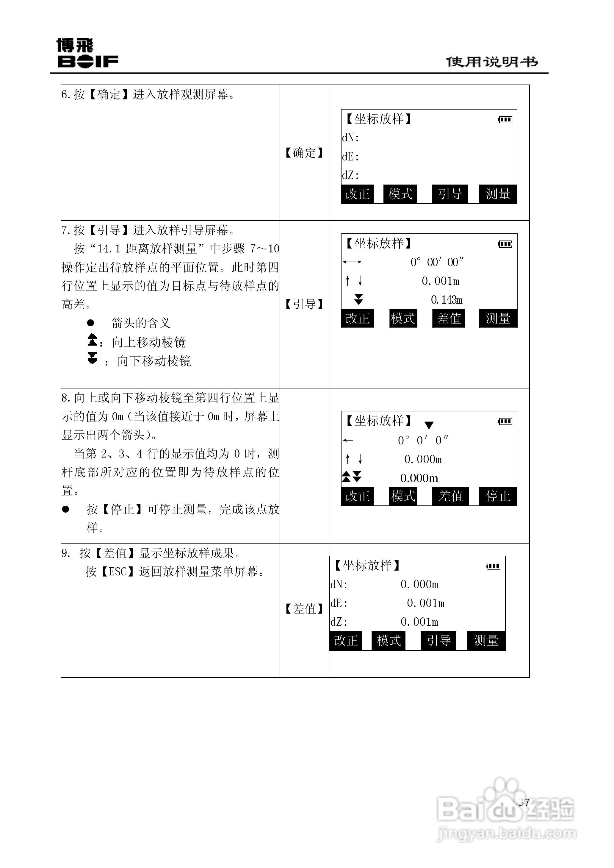 博飞BTS800系列全站仪说明书:[5]