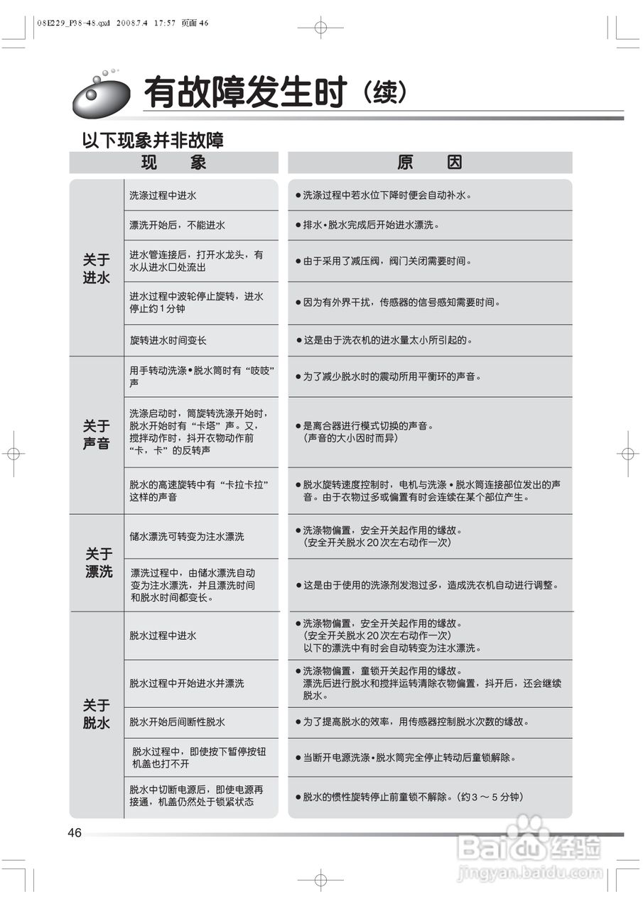 日立XQB80-BJV洗衣机使用说明书:[5]