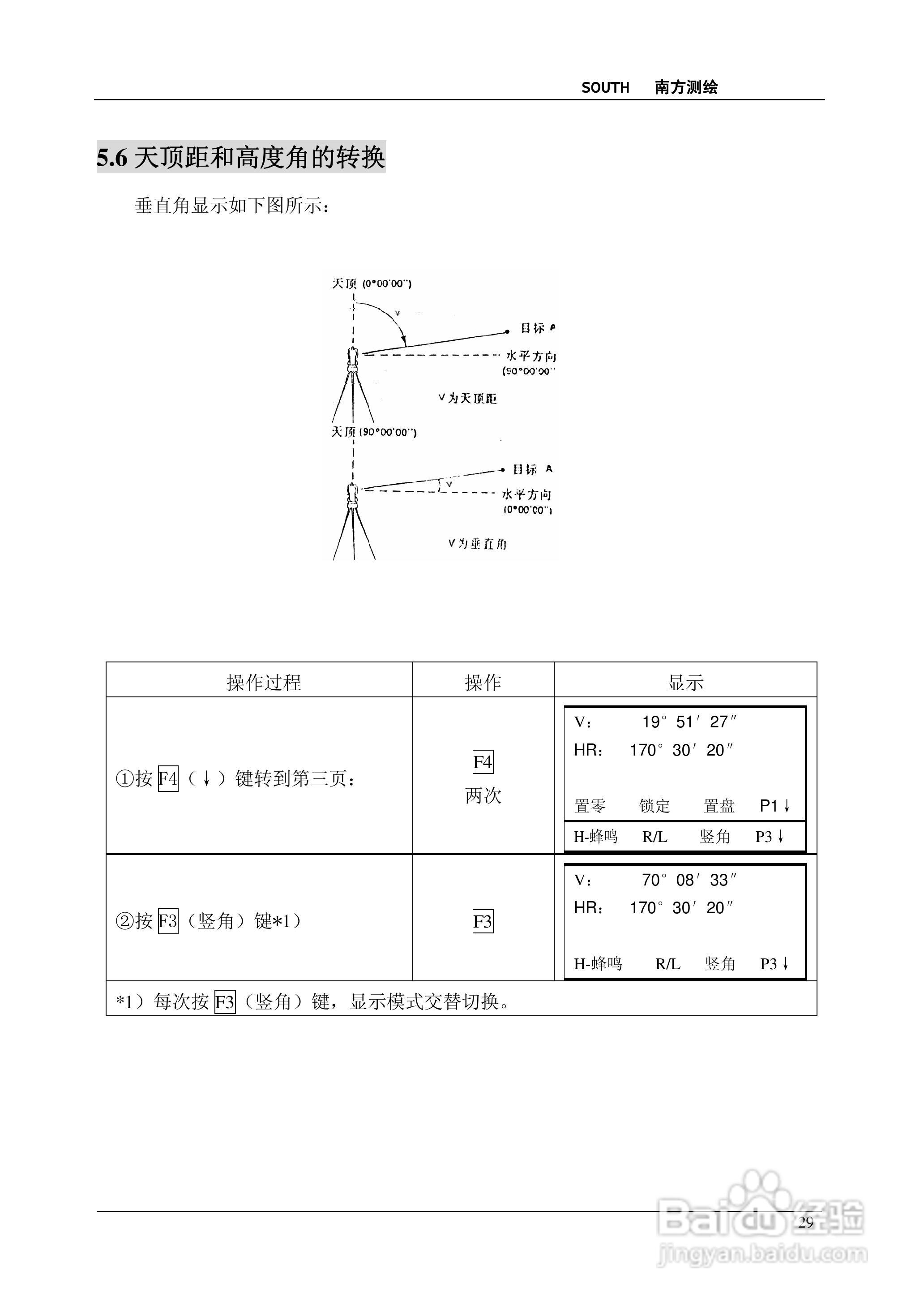 南方测绘全站仪 NTS-350说明书:[3]