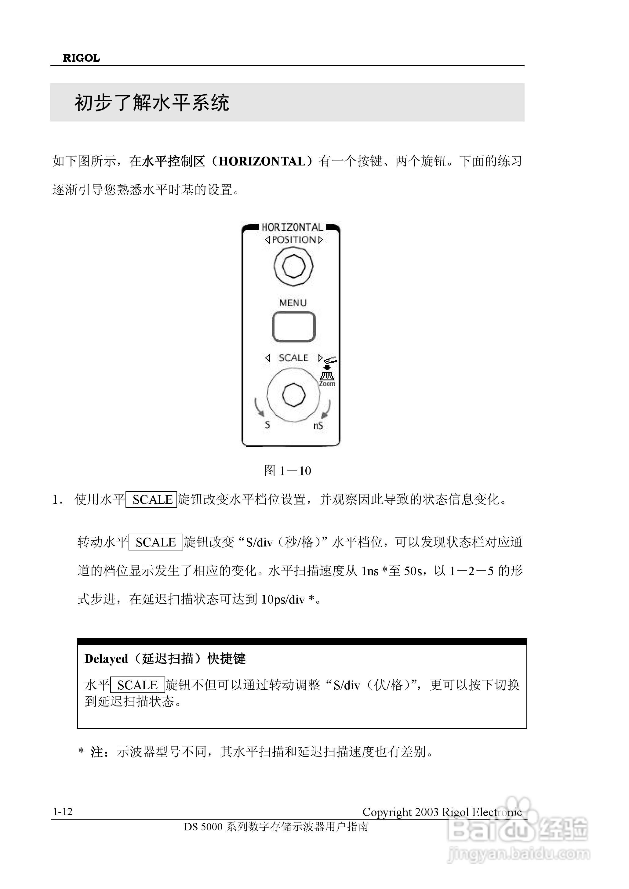 RIGOL DS-5000数字存储示波器用户手册:[3]