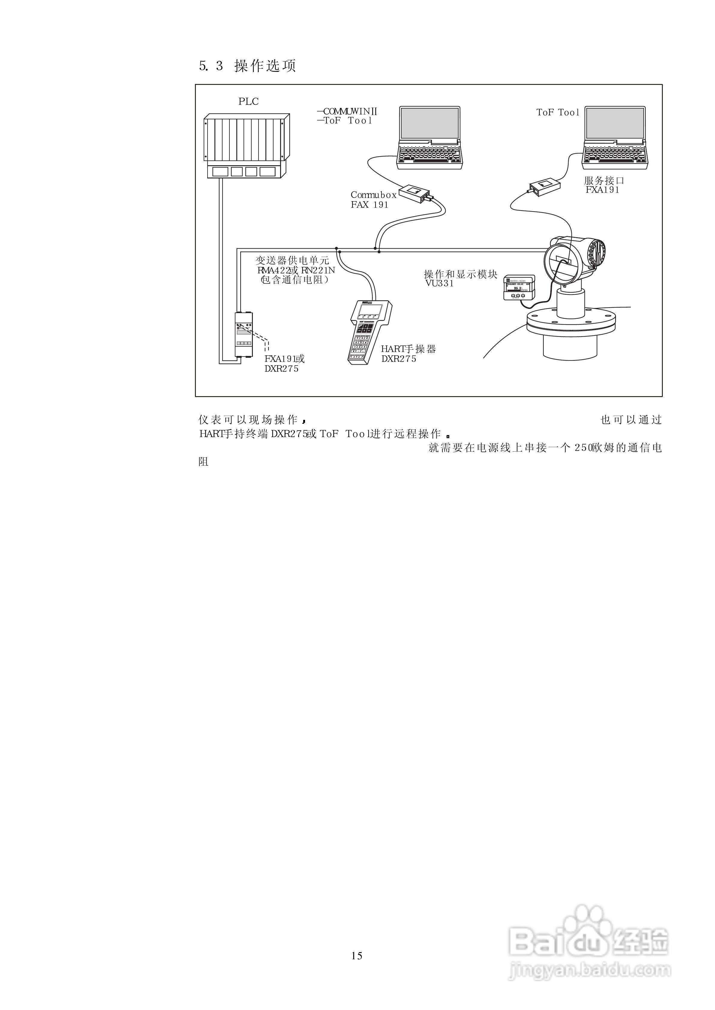 M型超声波FMU40/41/43超声液位测量操作手册:[2]