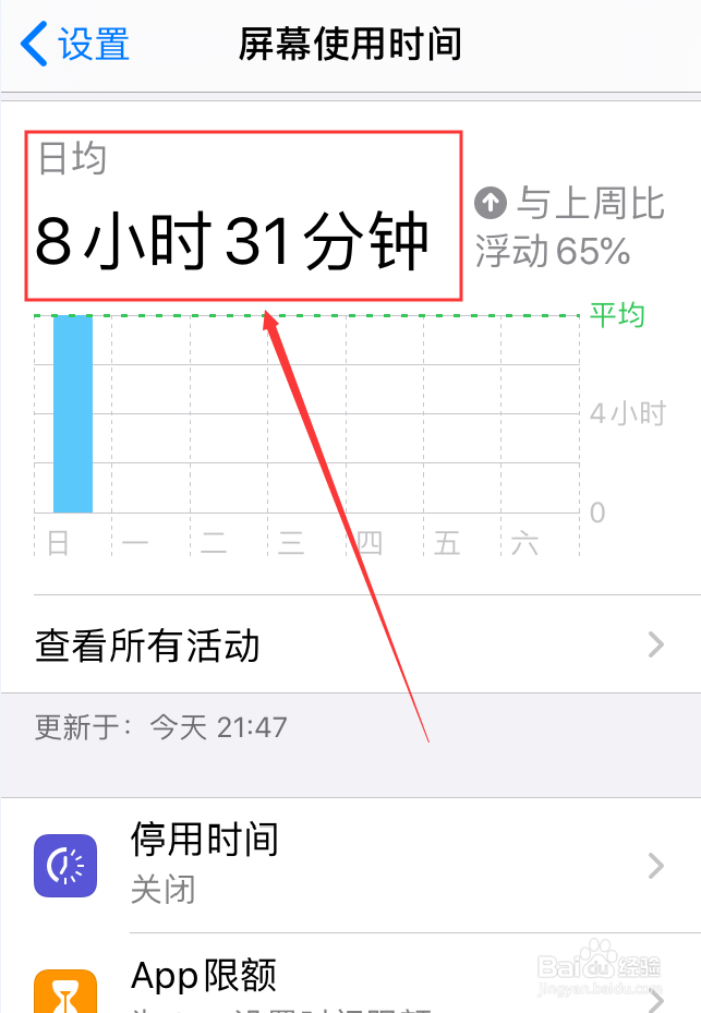 iPhone怎么关闭屏幕使用时间