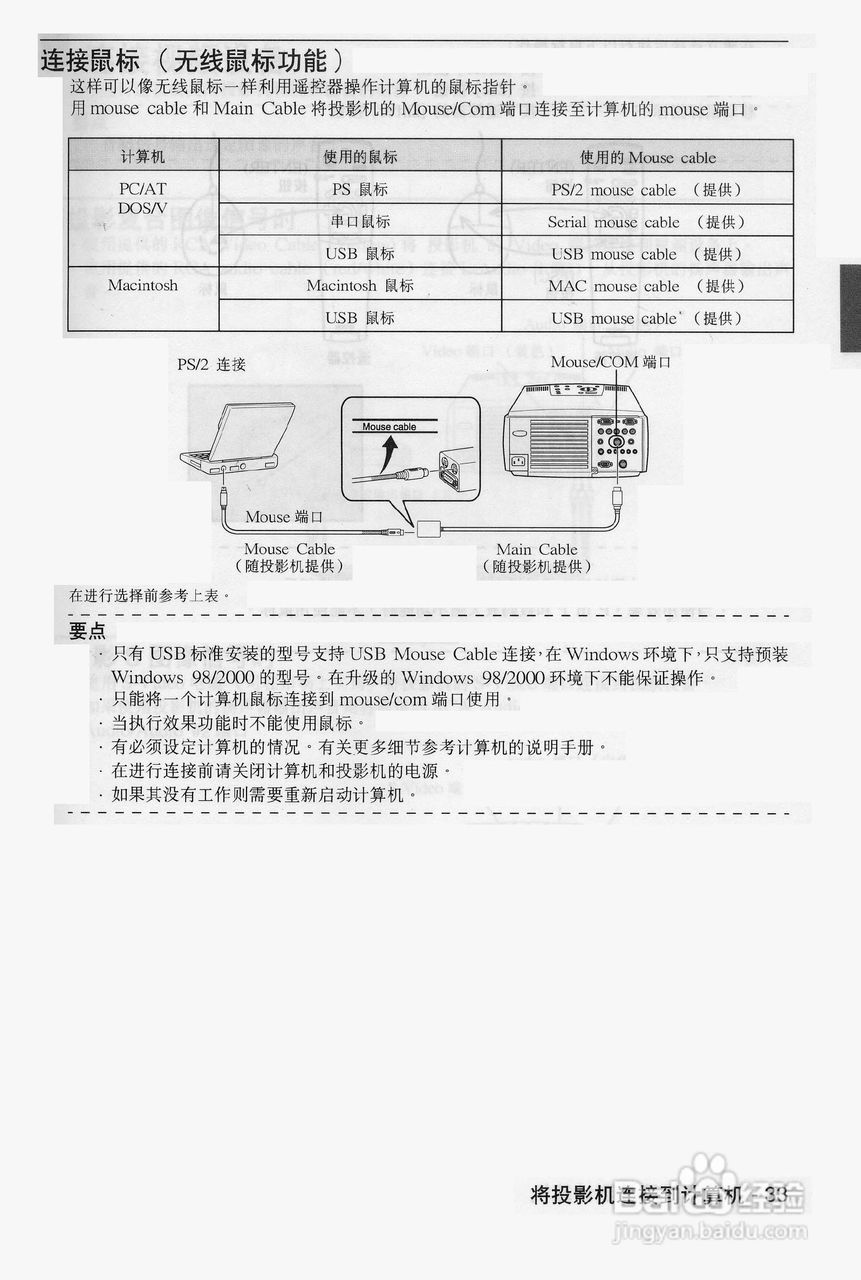 爱普生EMP-9100投影机使用说明书:[4]