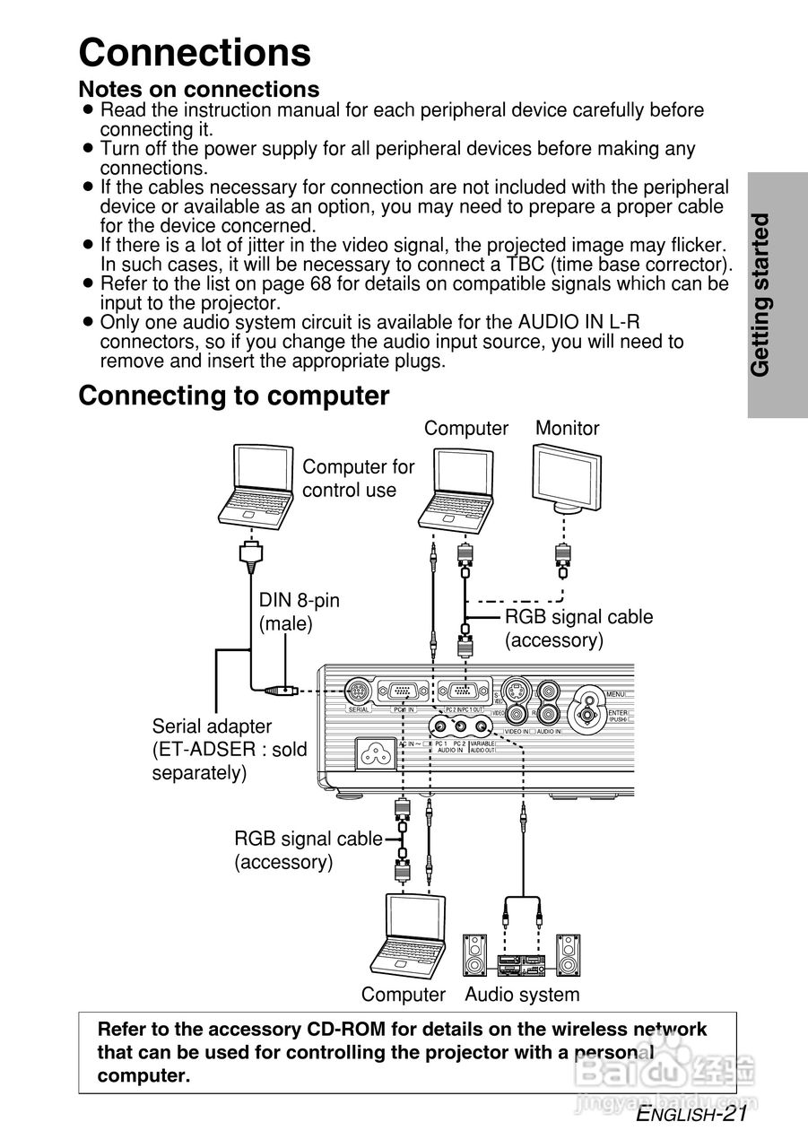 松下PT-LB55NTE投影机使用说明书:[3]